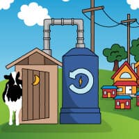 Μετατρέποντας τα Απόβλητα σε Πόρο: Πώς Αξιοποιούμε τα Περιττώματα των Αγελάδων για να Μειώσουμε το Αποτύπωμα Άνθρακα της Εταιρίας μας