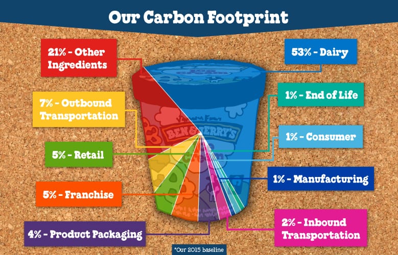 image-from-the-document-manager-2